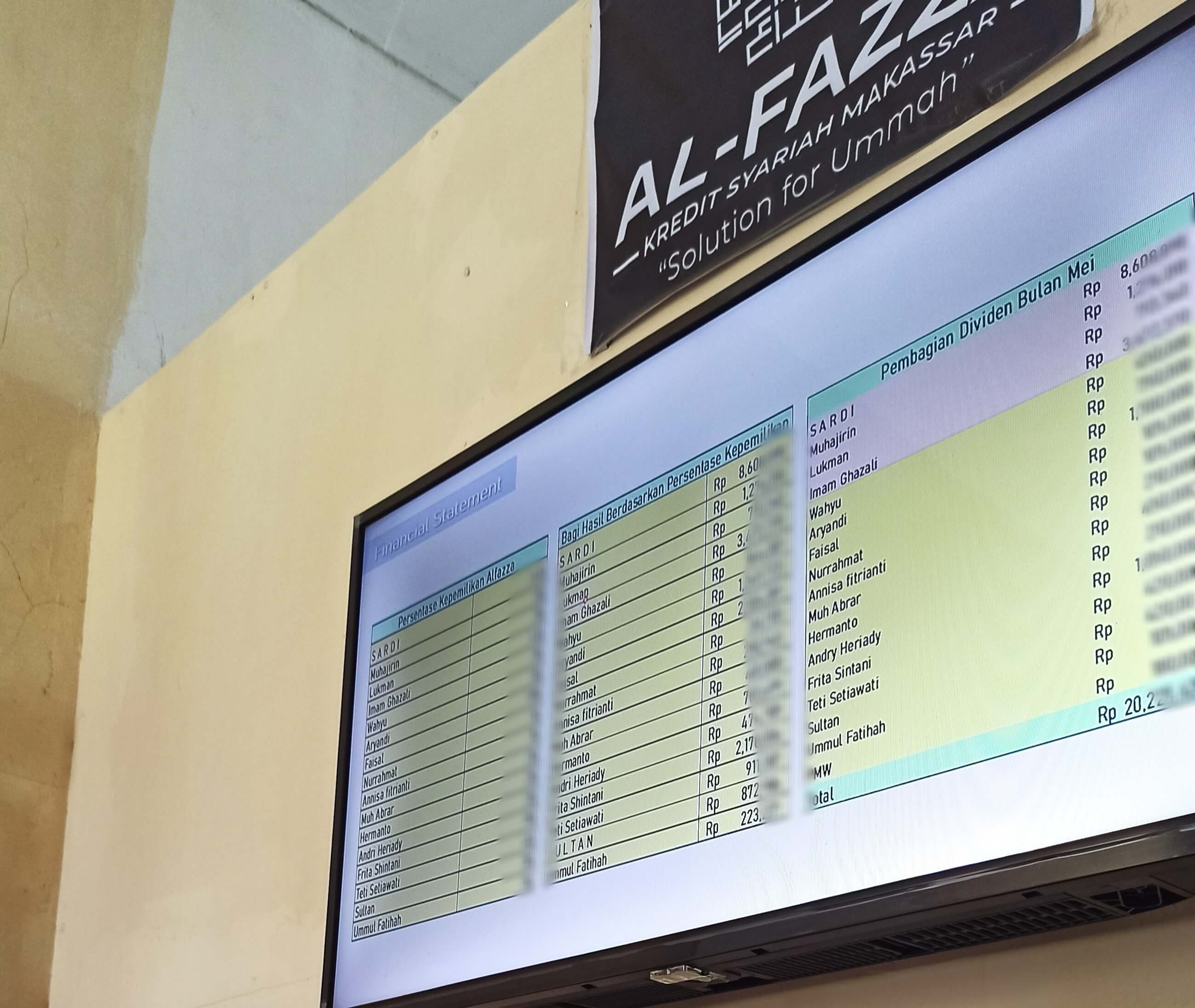 Investor Alfazza